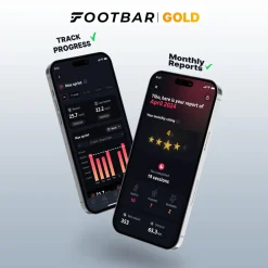 Footbar Meteor Activiteit Tracker