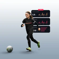 Footbar Meteor Activiteit Tracker